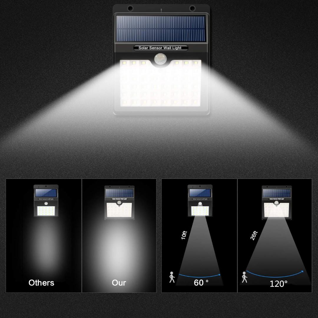 Hetp 46 Led Solar Motion Sensor Security Lights Waterproof