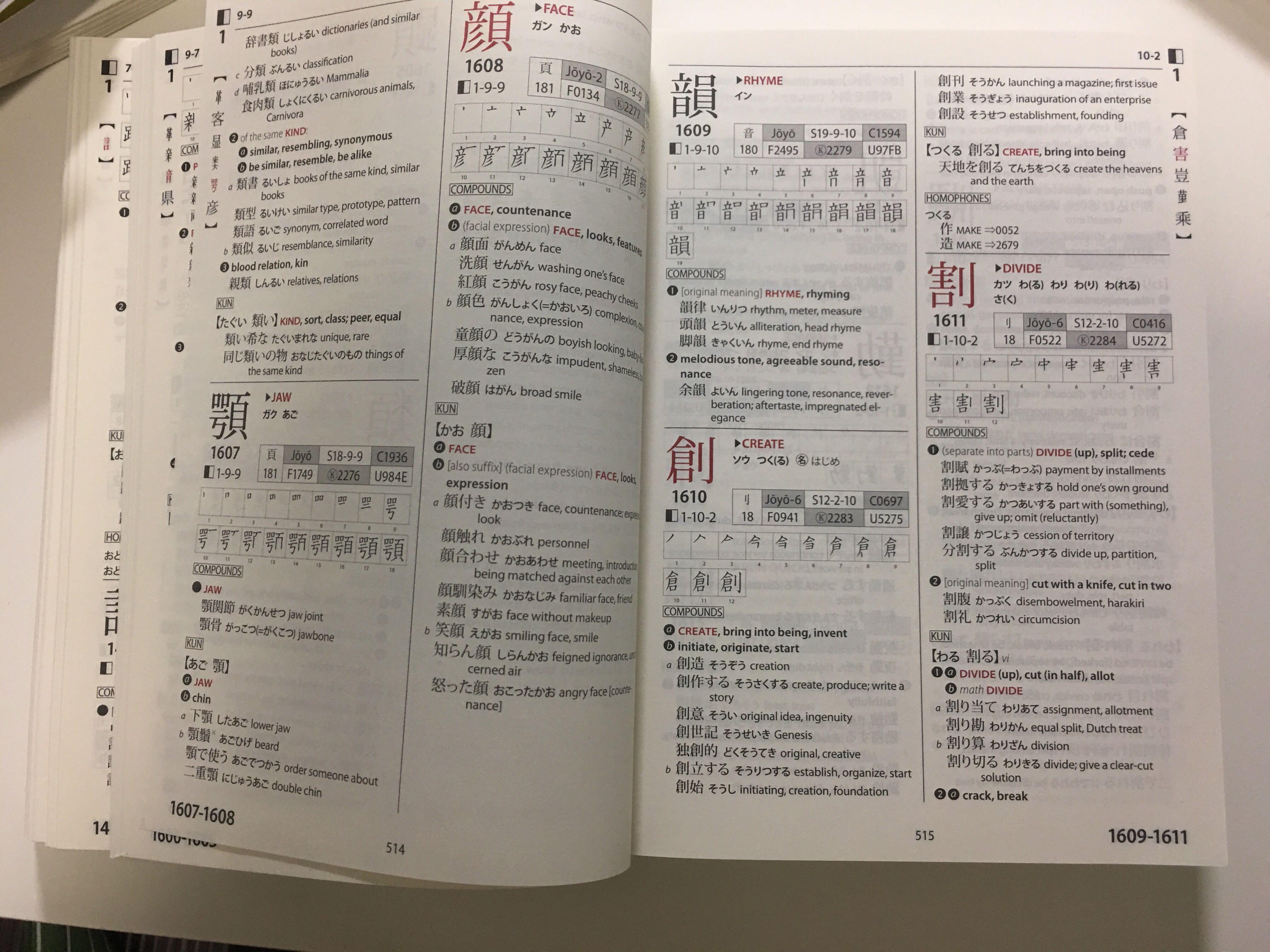 The Kodansha kanji learner's dictionary, Hobbies & Toys, Books