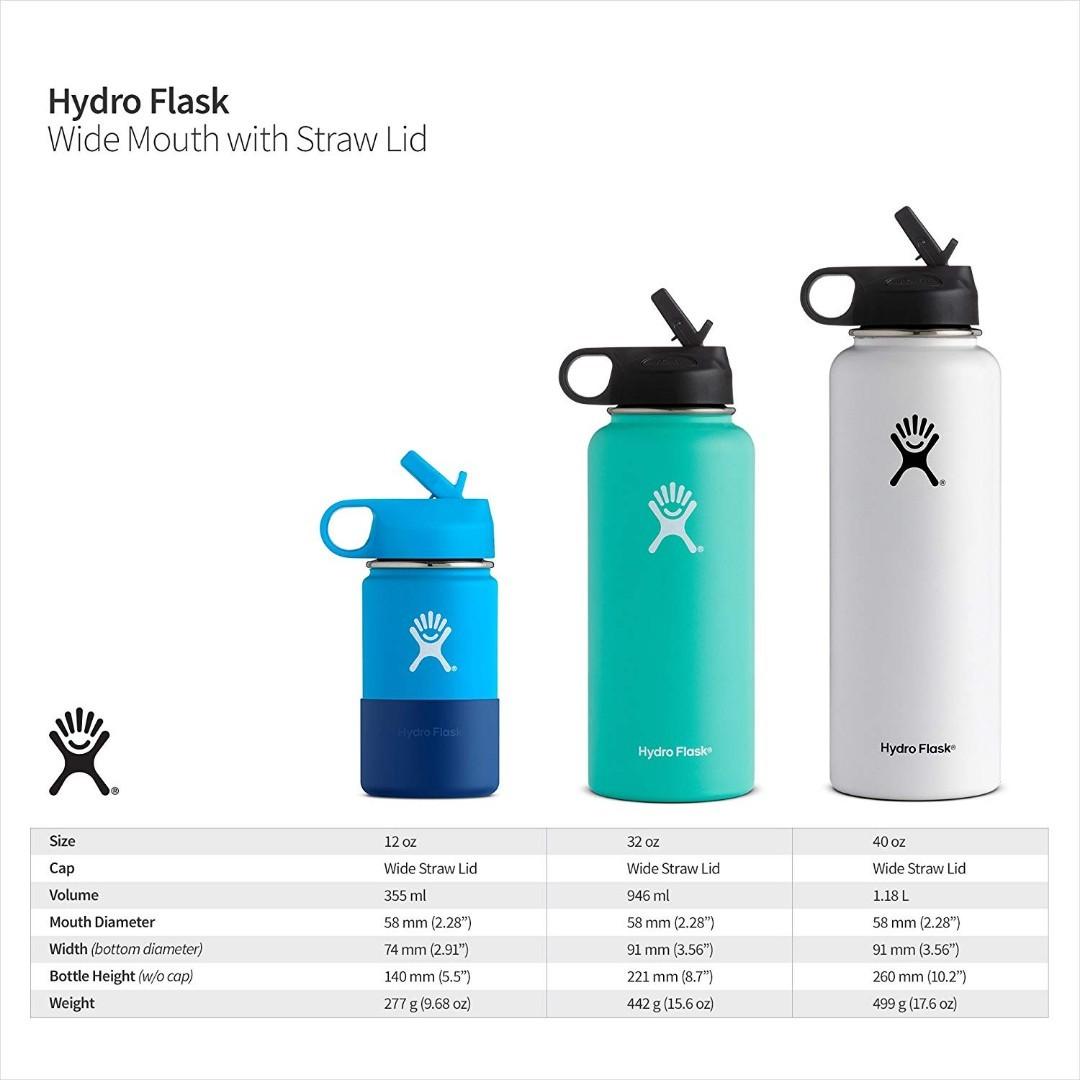 flamingo hydroflask💫  Hydroflask, Hydro flask water bottle