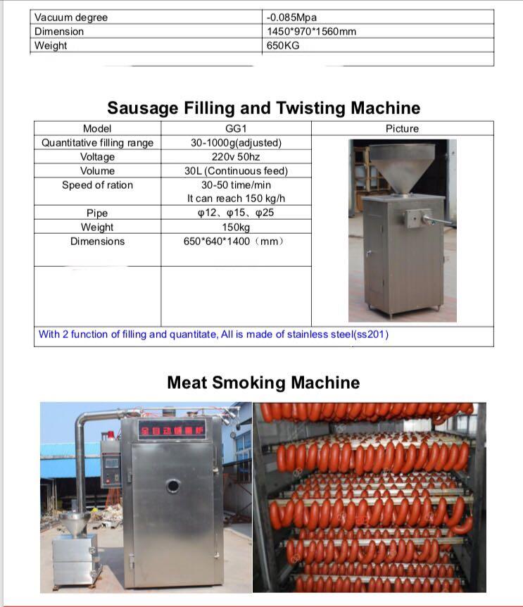 Meat Smoking Machines For Sale Smoking Meat 2020