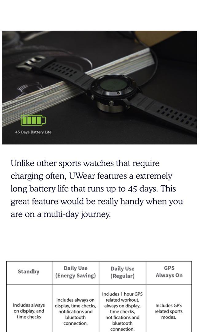 Uwear uw80 store