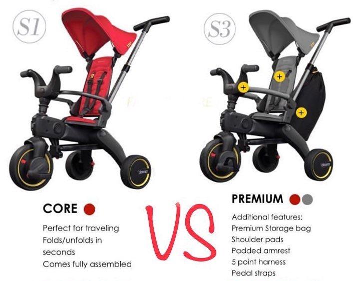 MERDEKA SALE Latest Version S3 Doona Liki Trike Babies Kids
