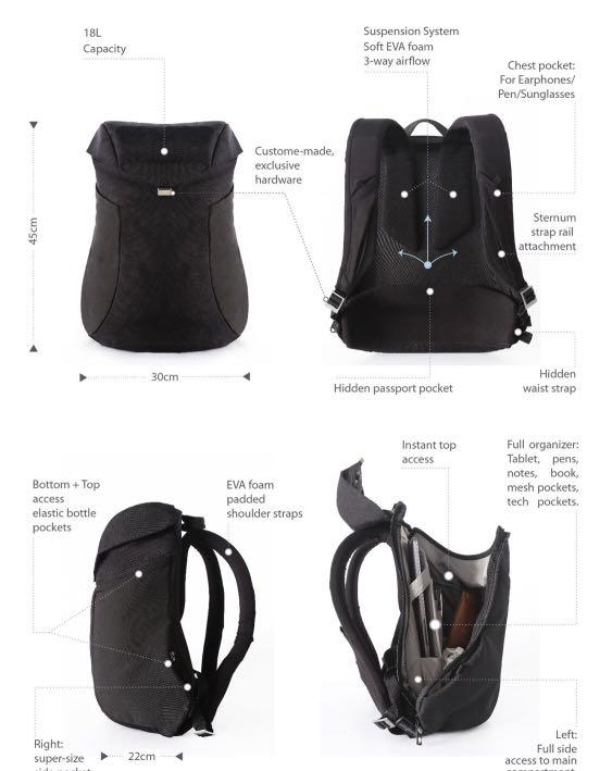 Jay backpack kickstarter 2025