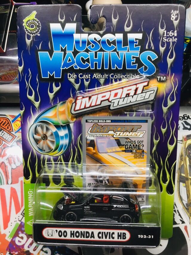 （分類：）位於 。 由 hktoysnfun 提交（商品編號 246821230，圖片 1）。簡介： 。
