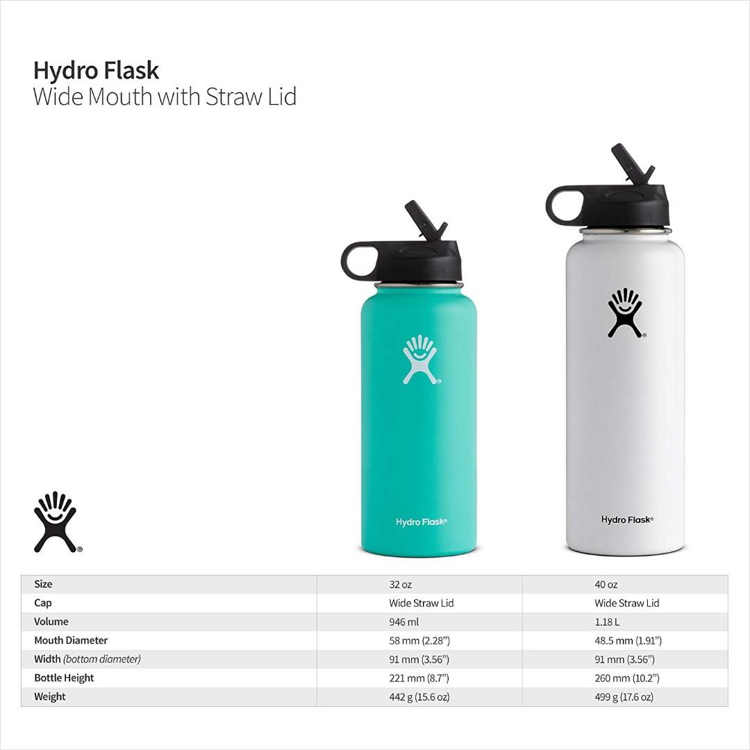 Brand New Limited Edition Shave Ice Collection 32oz Hydro Flask