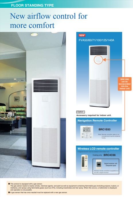 Free Aircon Installation Daikin Fva125amvm Rzf125cvm 5 0 Hp Floor Mounted Type Inverter With Wireless Remote Home Furniture Home Appliances Air Conditioning And Heating On Carousell
