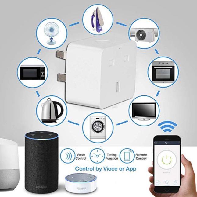 BroadLink Smart Plug Mini, Smart Wi-Fi Timer Outlet Socket Works with  Alexa, Google Home, IFTTT, Support Both 2.4G and 5G Wi-Fi 