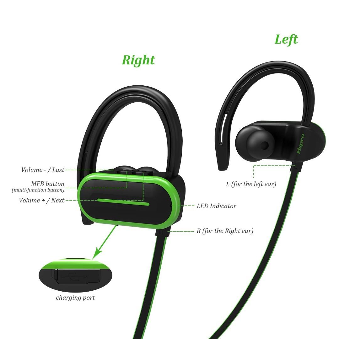 Hspro wireless earbuds best sale