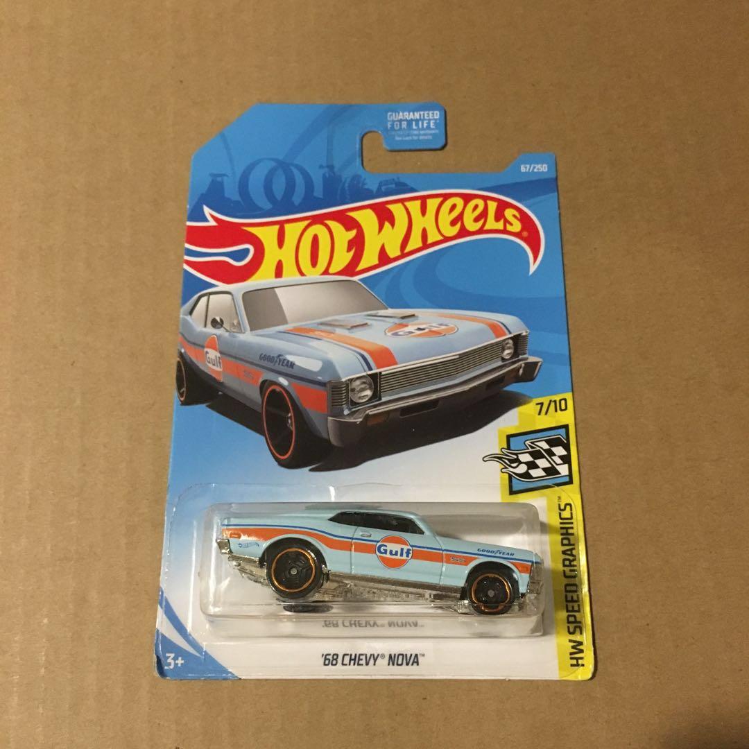 hot wheels chevy nova gulf