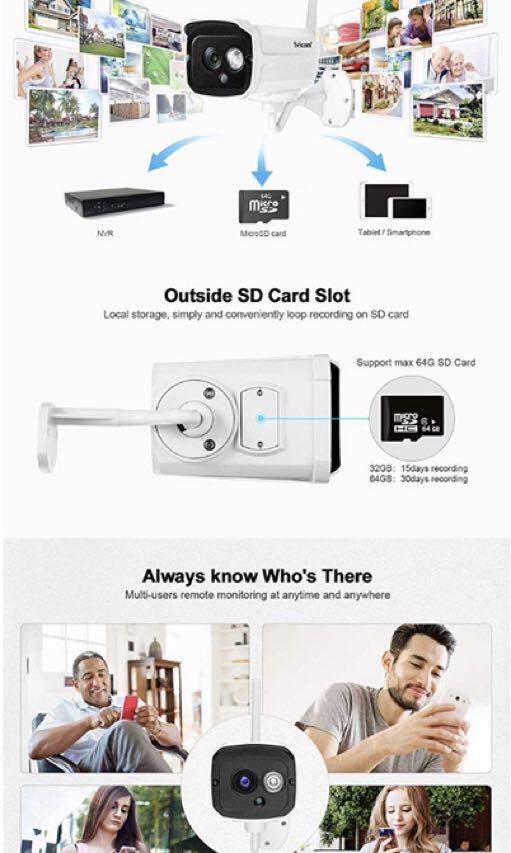 Sricam cheap srihome sh024
