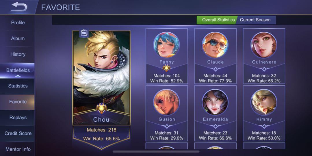 Mobile Legends Account Kof Skin Epic Skin Toys Games Video Gaming Video Games On Carousell
