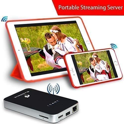 Blazedrive WIFI Wireless External Hard Drive Enclosure with file hub