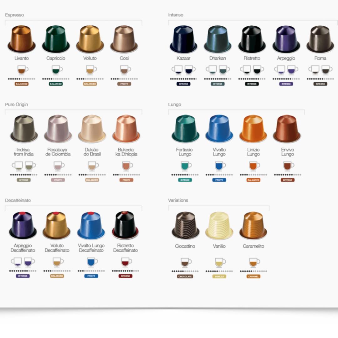 Cheap nespresso pods on sale