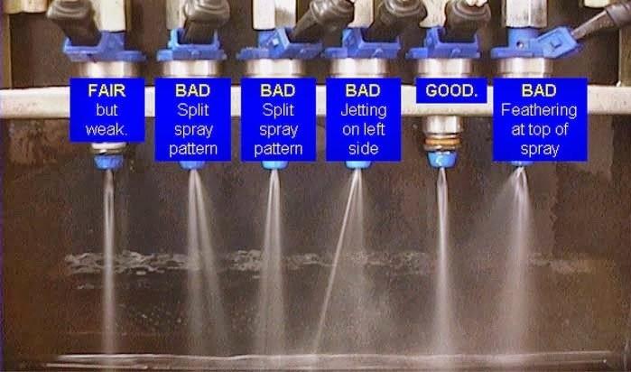 Ktm duke 200 fuel online injector price