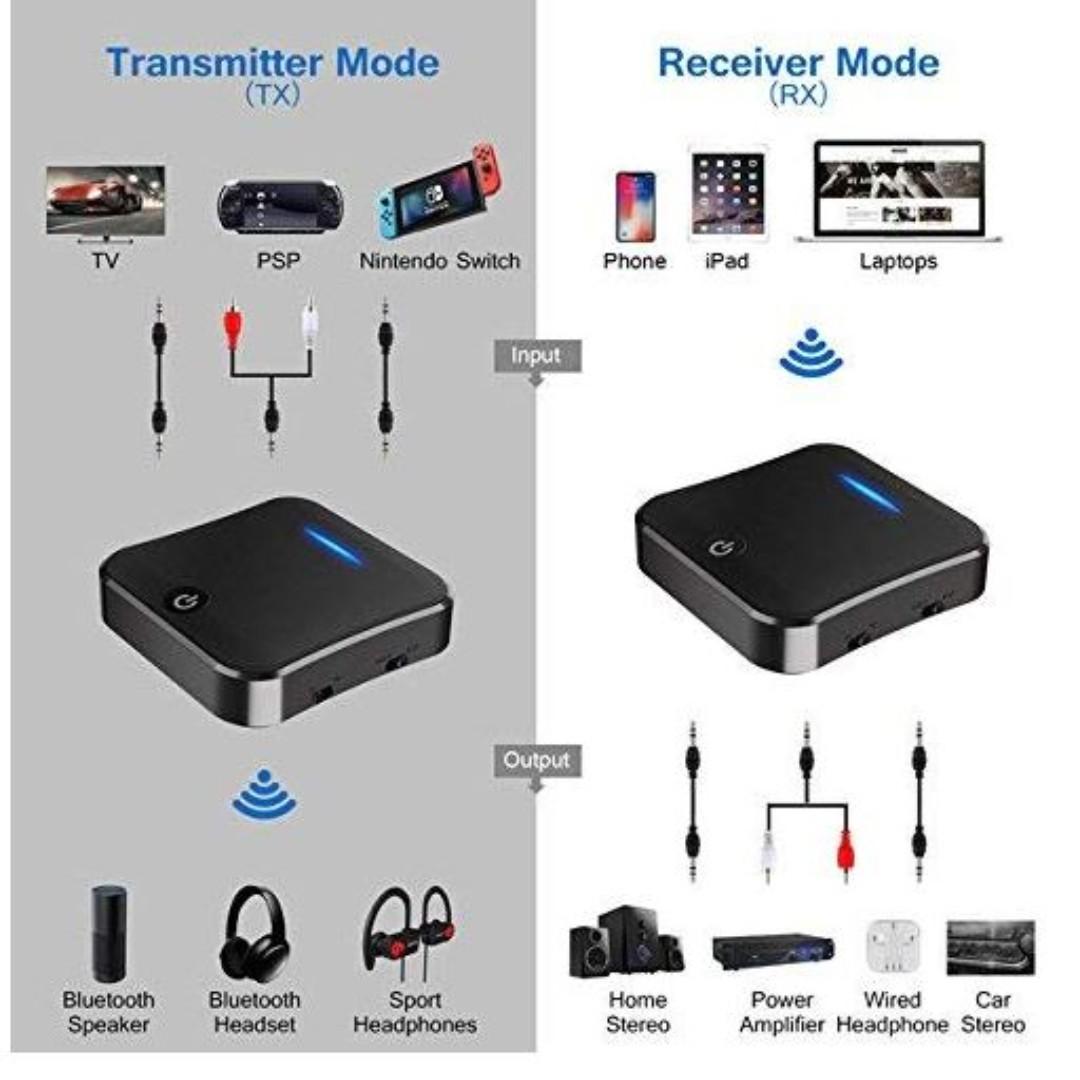 Bt B19 Bluetooth 5 0 Tx Rx Digital Optical Toslink Spdif Rca And 3 5mm Audio Adapter Aptx Hd Aptx Ll Low Latency For Tv Car Home Audio Electronics Others On Carousell