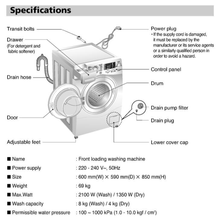 LG 2in1 Washing Machine & Dryer, TV & Home Appliances, Washing Machines