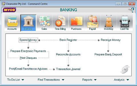 bookkeeping accounts