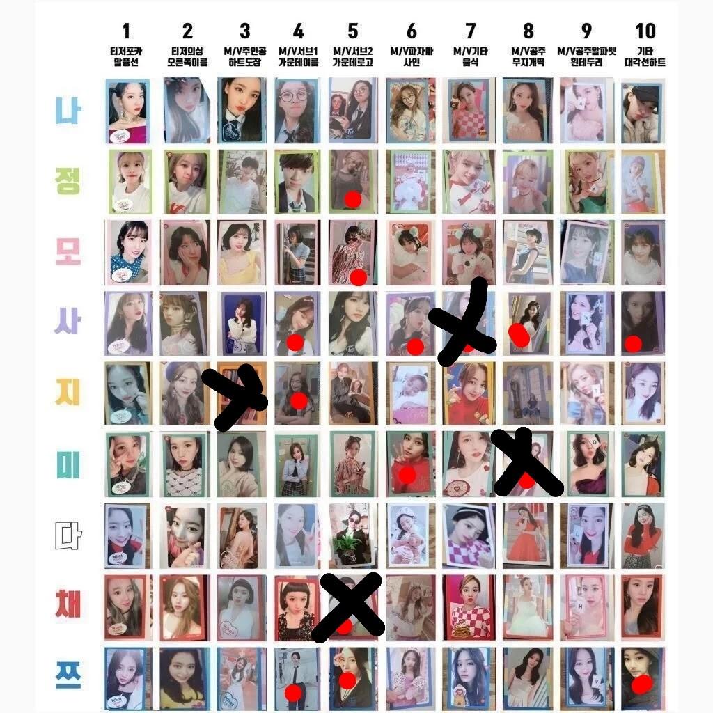 Lf Wtt Twice Photocards Hobbies Toys Memorabilia Collectibles K Wave On Carousell