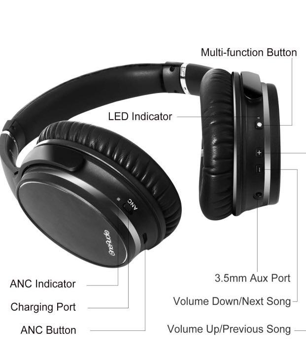 wireless headset active noise cancelling