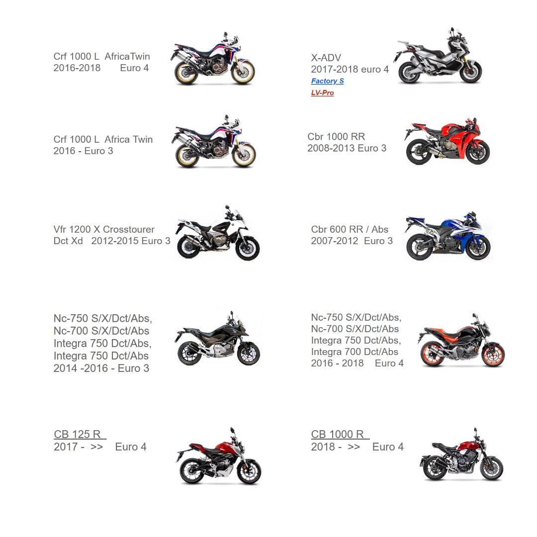 Leovince Pipes For Honda Motorcycles Motorcycle Accessories On Carousell