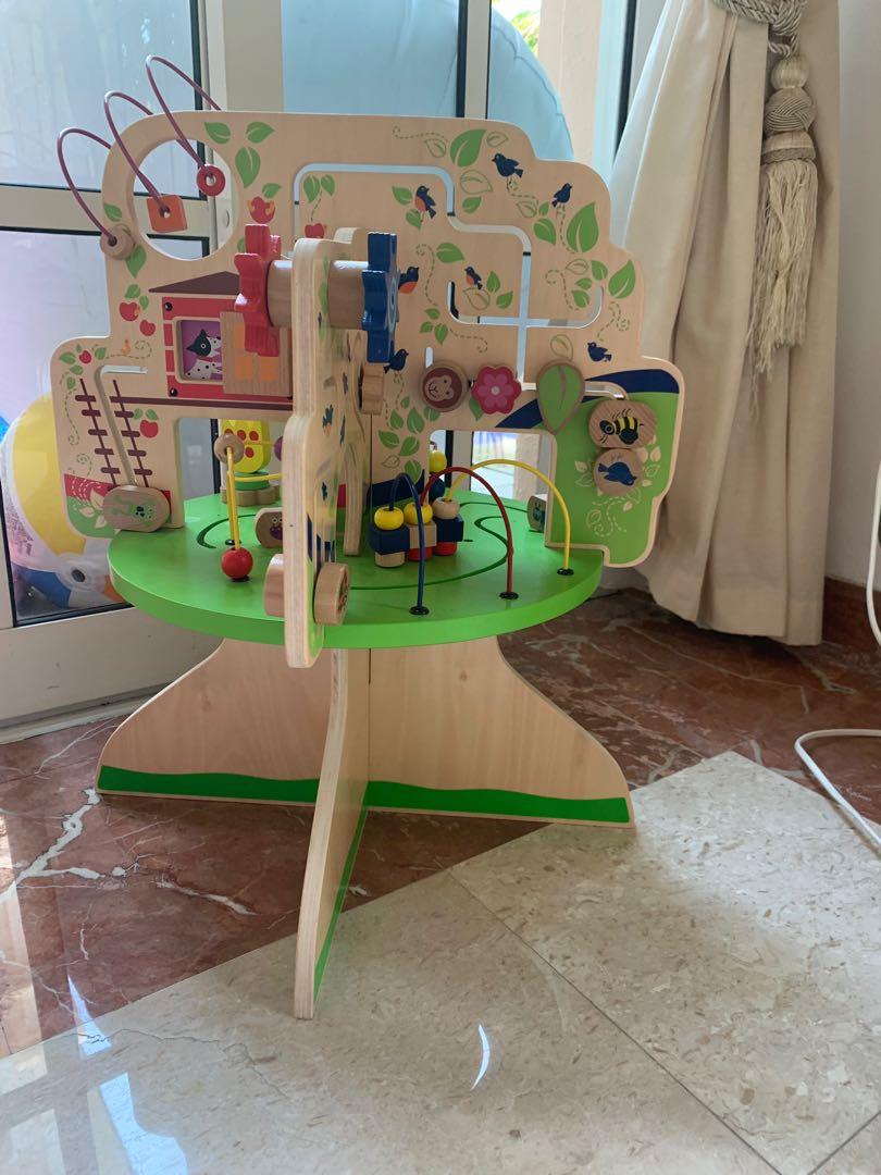 manhattan activity table