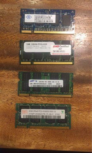 Memory RAM modules
