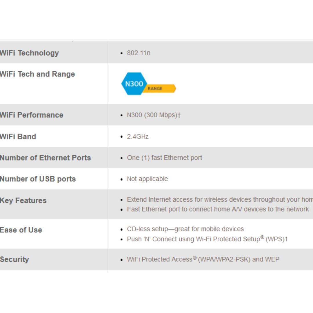 Netgear Wifi Range Extender Ex2700 29 Electronics Others On Carousell