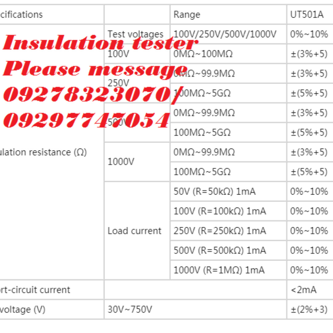 Megger Tester Insulation Tester Calibration, Commercial & Industrial