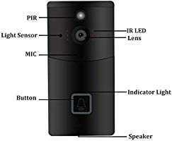 Nicam clearance video doorbell