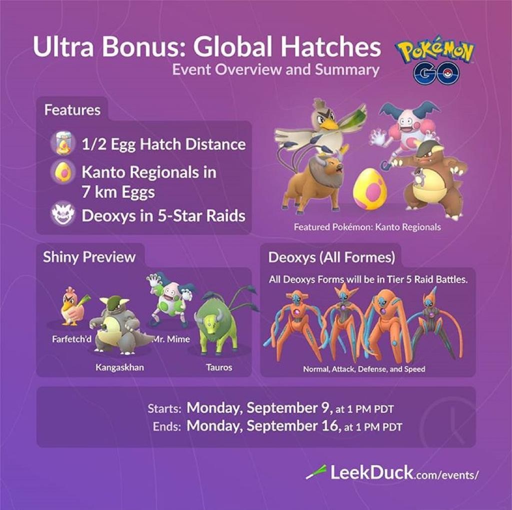 raid deoxys pokemon go