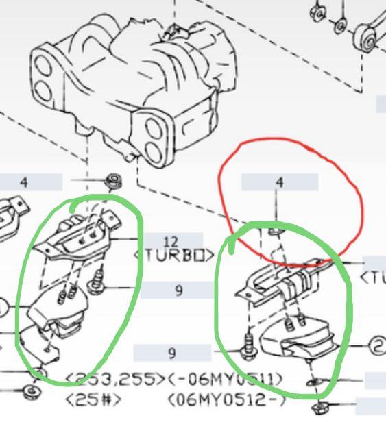 wrx engine mounts