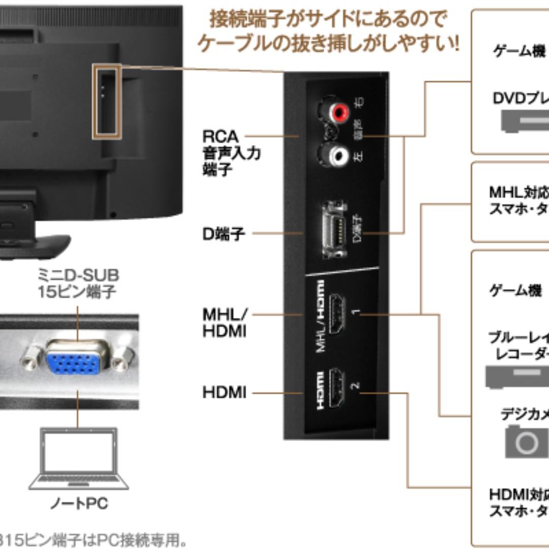 27 Io Data Rdt271x Fullhd Ips Led Hdmi Dvi 10bit Monitor Computers Tech Parts Accessories Monitor Screens On Carousell