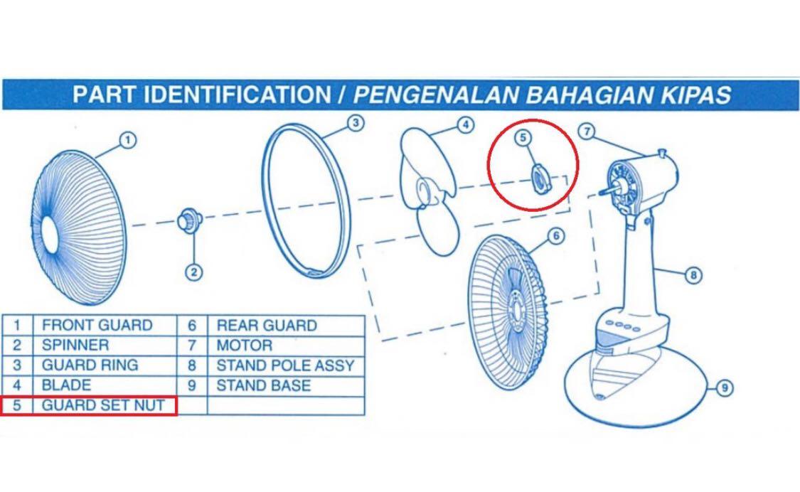 Mitsubishi Stand Fan Guard Lock Fan Spare Parts, Everything Else on