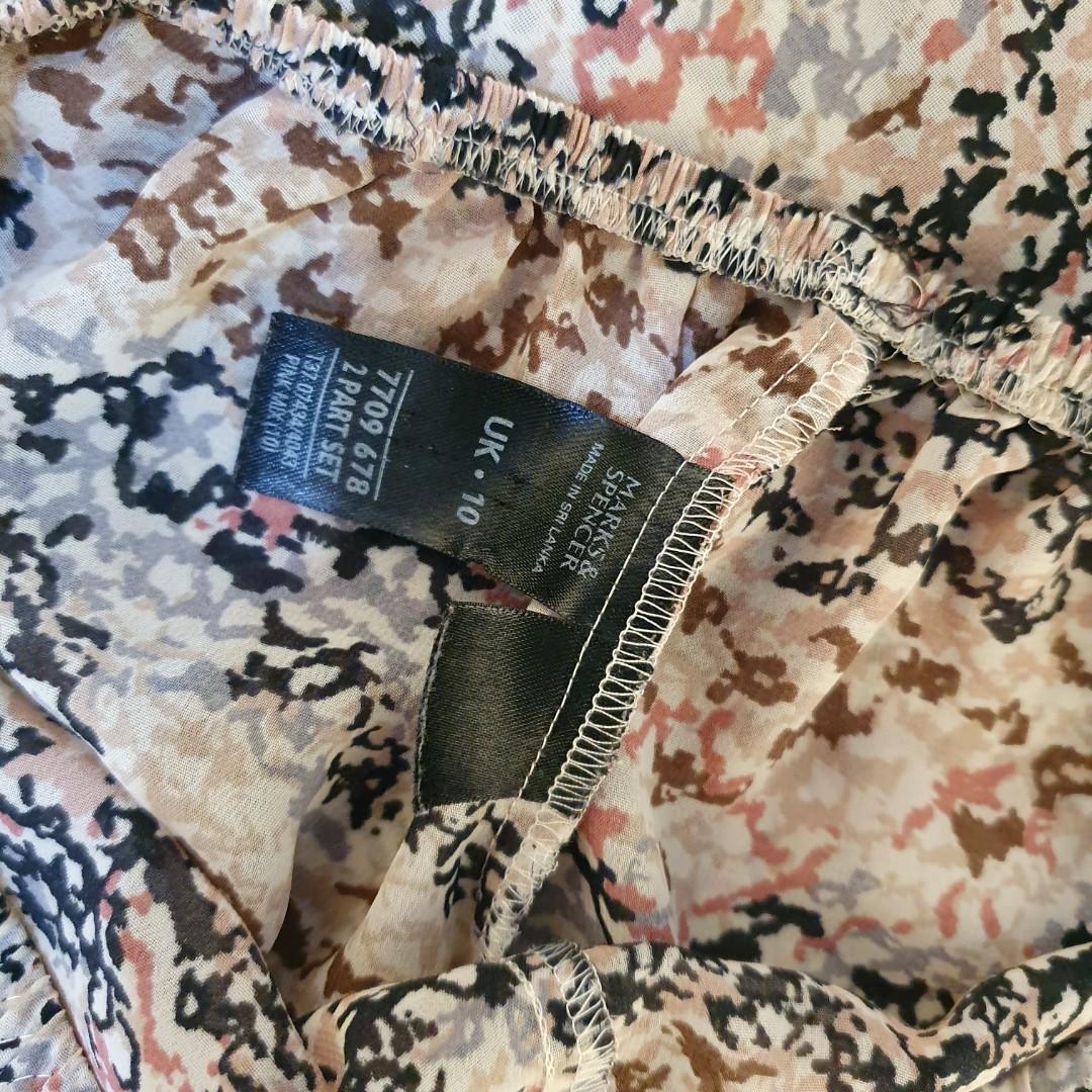 marks & spencer lounge wear set (Category: Maternity wear) located in Cainta. Submitted by rendgs (Listing ID 251141638, Image 2). Description: .