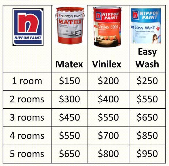 Best and Cheap Painting service HDB, condo, landed and commercial  over 5 years with highest reviews628630769122591123
