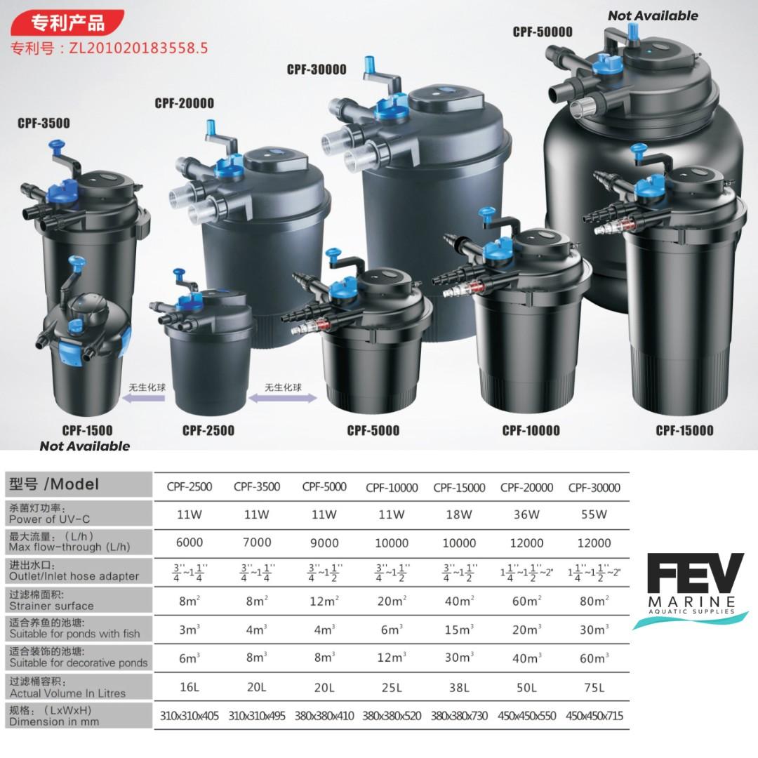 Canister Pond Filter with UV, Pet Supplies, Homes & Other Pet