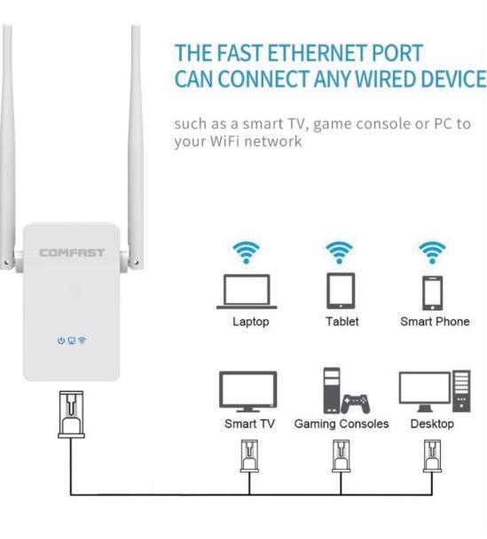 Compass Wifi Extender, Mobile Phones & Gadgets, Mobile & Gadget Accessories, Other Mobile