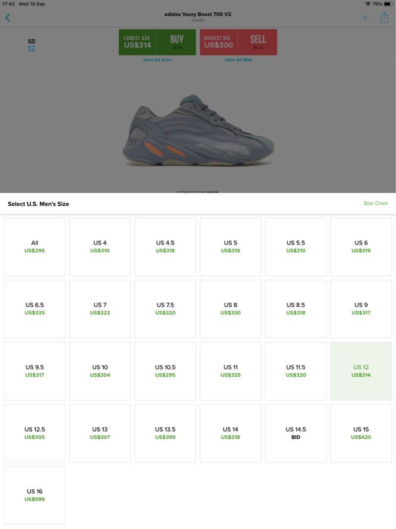 retail Adidas yeezy 700 v2 inertia uk6 Men s Fashion Footwear