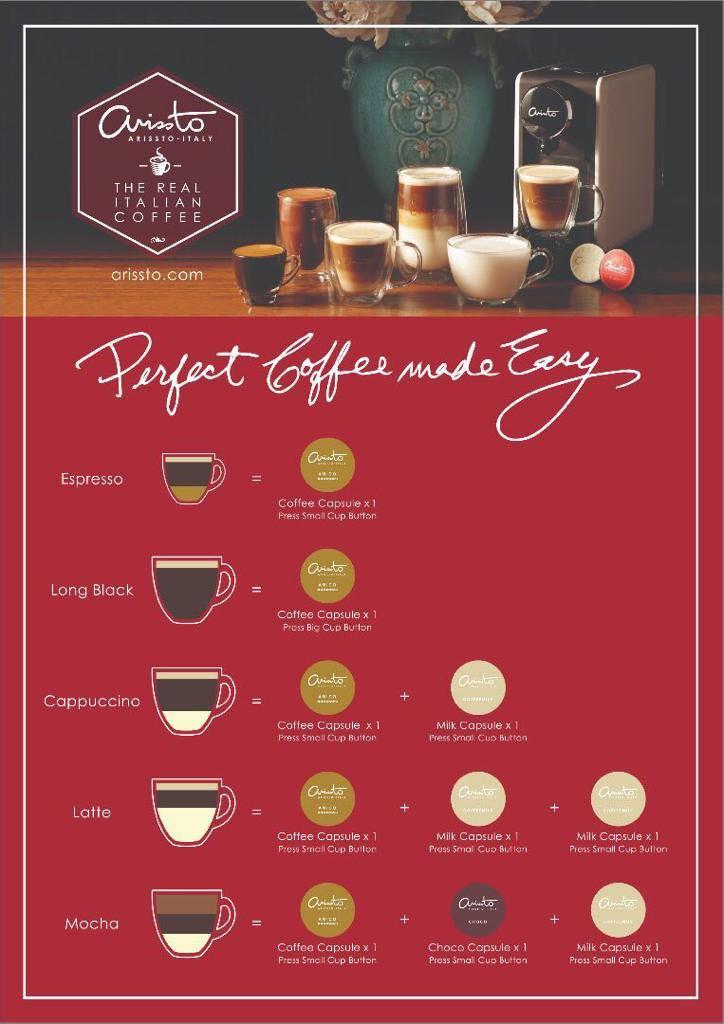 MCO PROMOTION! Premium Coffee Machine RM 1 monthly rental, Food