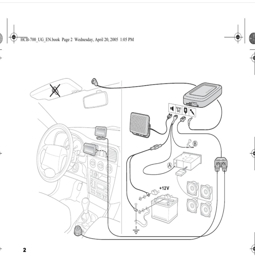 Bluetooth Car Kit by Sony Ericsson, Car Accessories, Accessories on