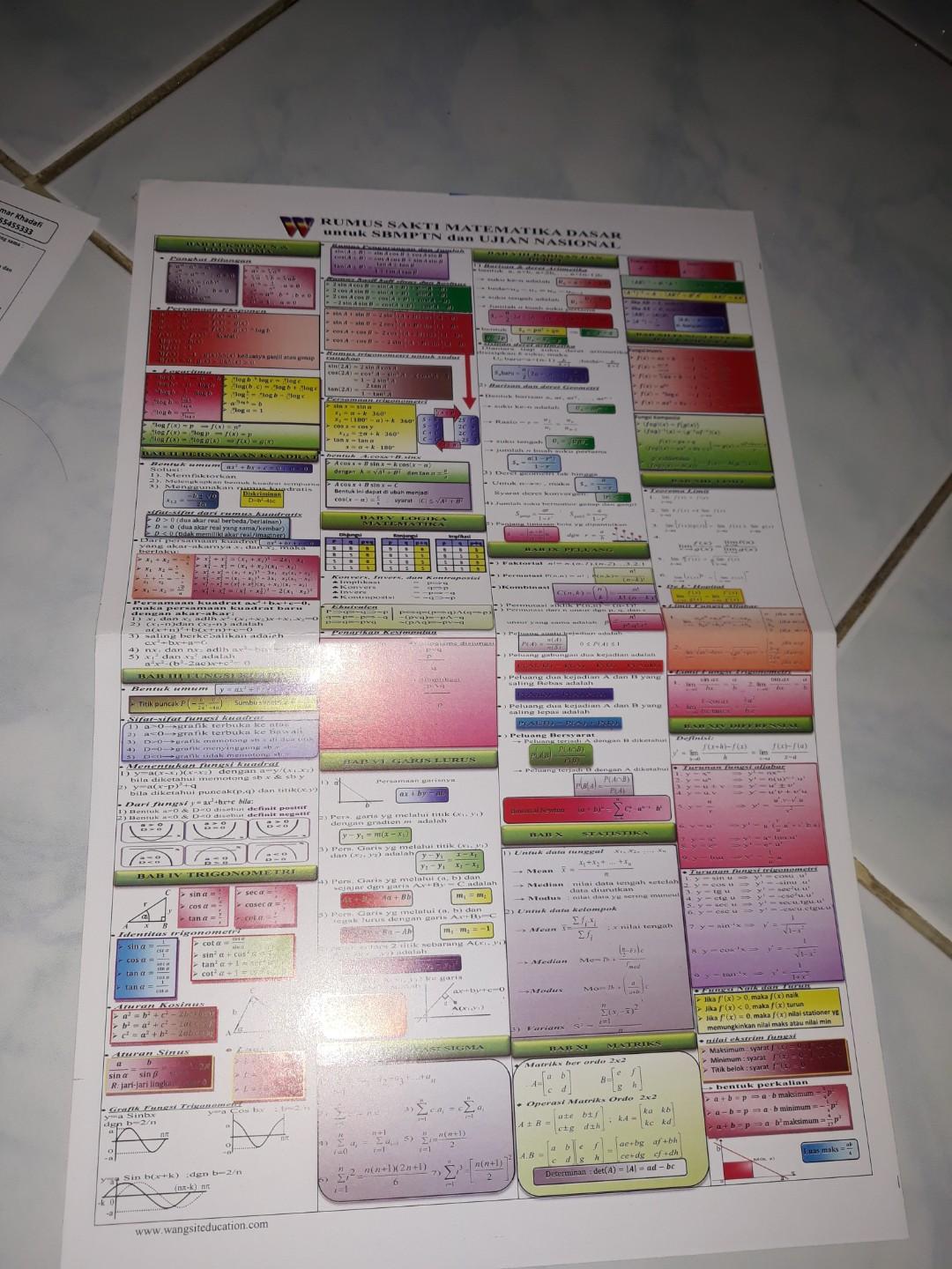 Rumus Sakti Saintek Wangsit (Mat IPA, Matdas, Kimia