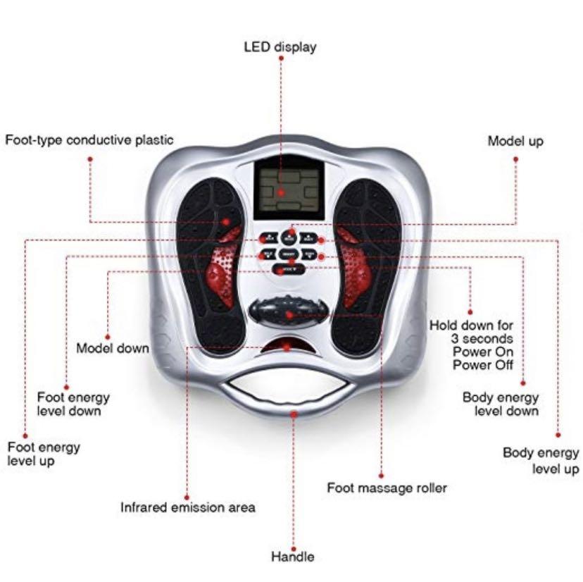 Electronic Muscle Stimulator, Health & Nutrition, Massage Devices on ...