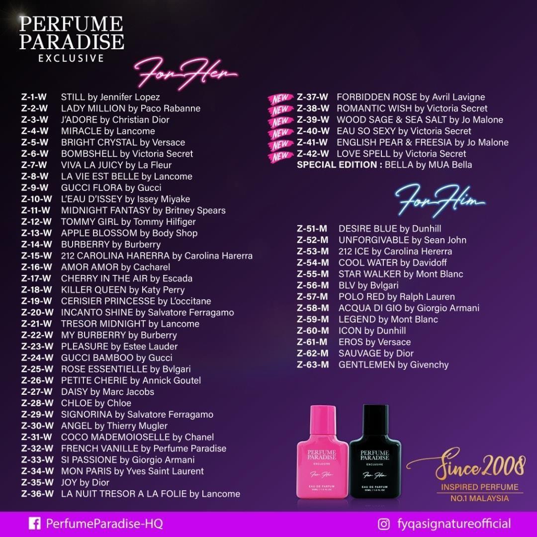 Perfume Paradise (INCLUDES 6 NEW SCENTS!), Beauty & Personal Care