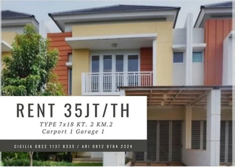 Sewa Tahunan Rumah Cluster Summarecon Bekasi 2br Rp 35 Jt Th Properti Rental Di Carousell