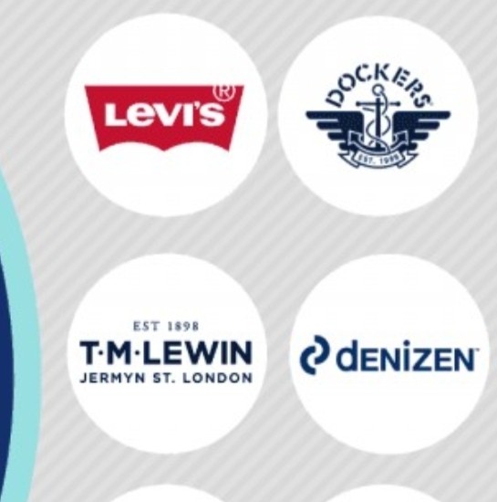  lewin / Levi's/ Dockers / Denizen Vouchers, Men's Fashion, Tops & Sets,  Formal Shirts on Carousell