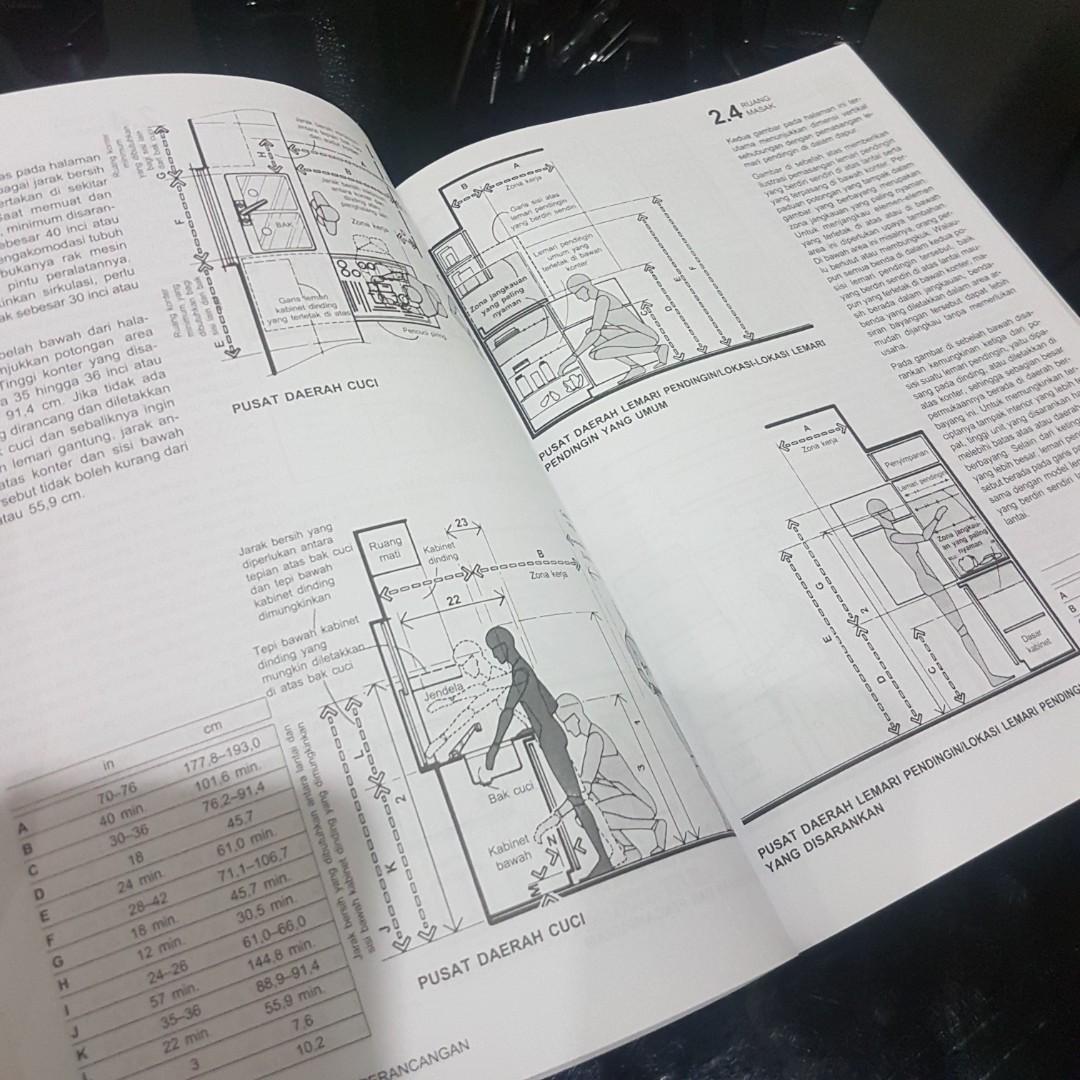 Dimensi manusia dan ruang interior pdf di