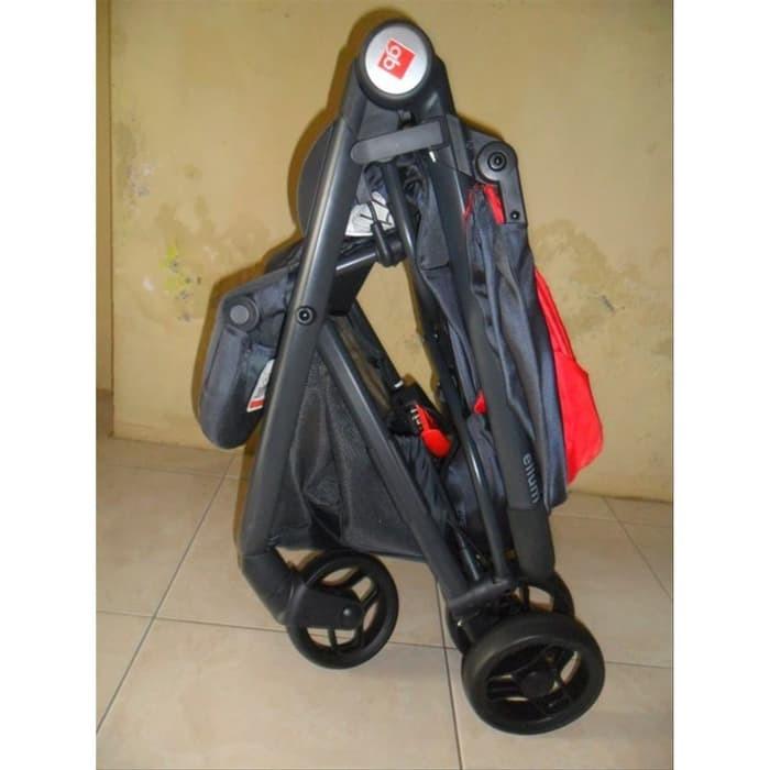 Gb 1008 ellum cheap