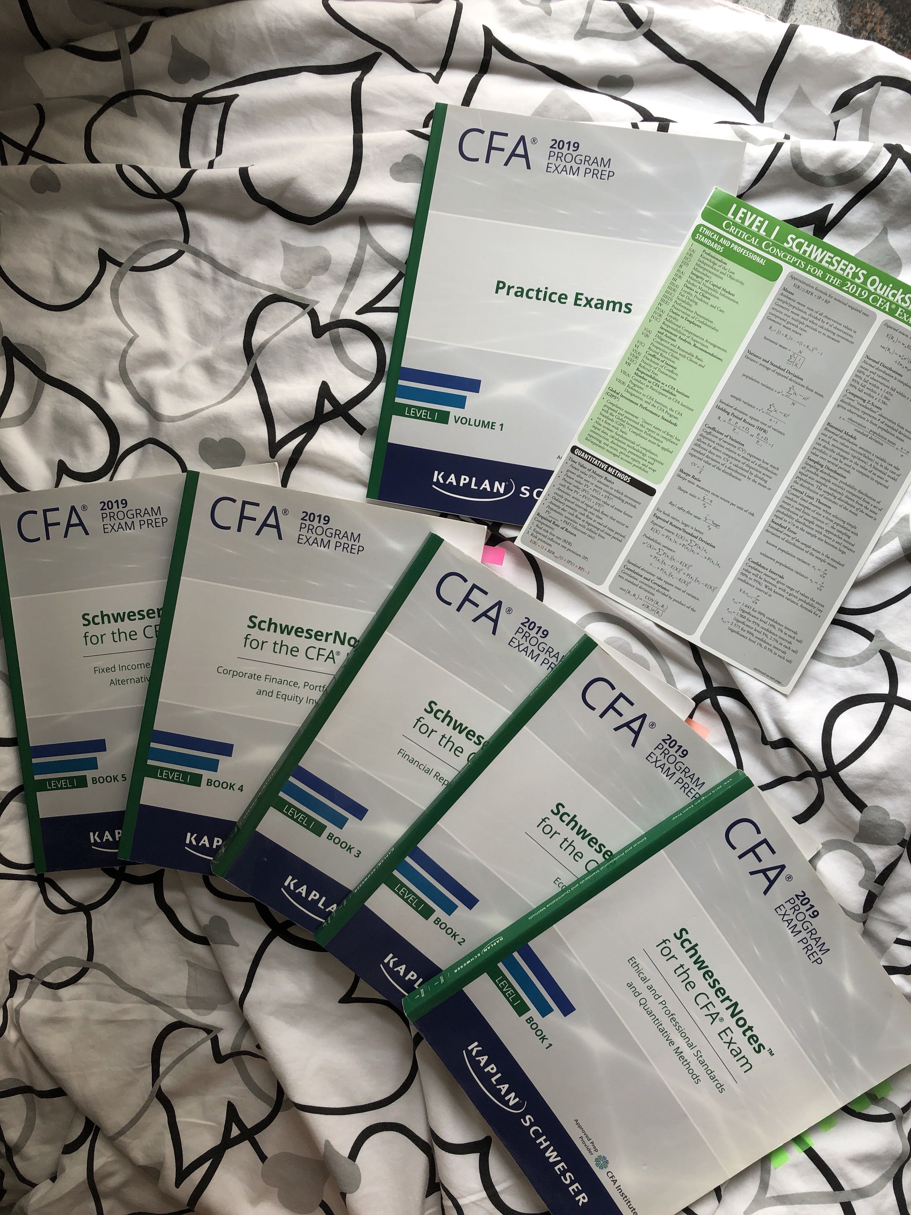 CFA Level 1 SchweserNotes Book 1-5, 興趣及遊戲, 書本 & 文具, 書本及雜誌 - 補充練習 ...