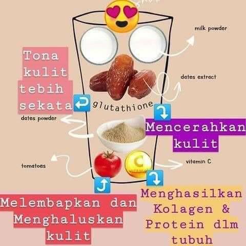 Tamar Milkshake Susu Kurma Dates Milk Pregnancy Milk Susu Ibu Hamil Health Nutrition Health Supplements Health Food Drinks Tonics On Carousell