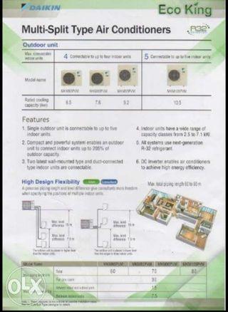 Kolin Inverter Multi Split Aircon Outdoor Unit Only Shopee Philippines